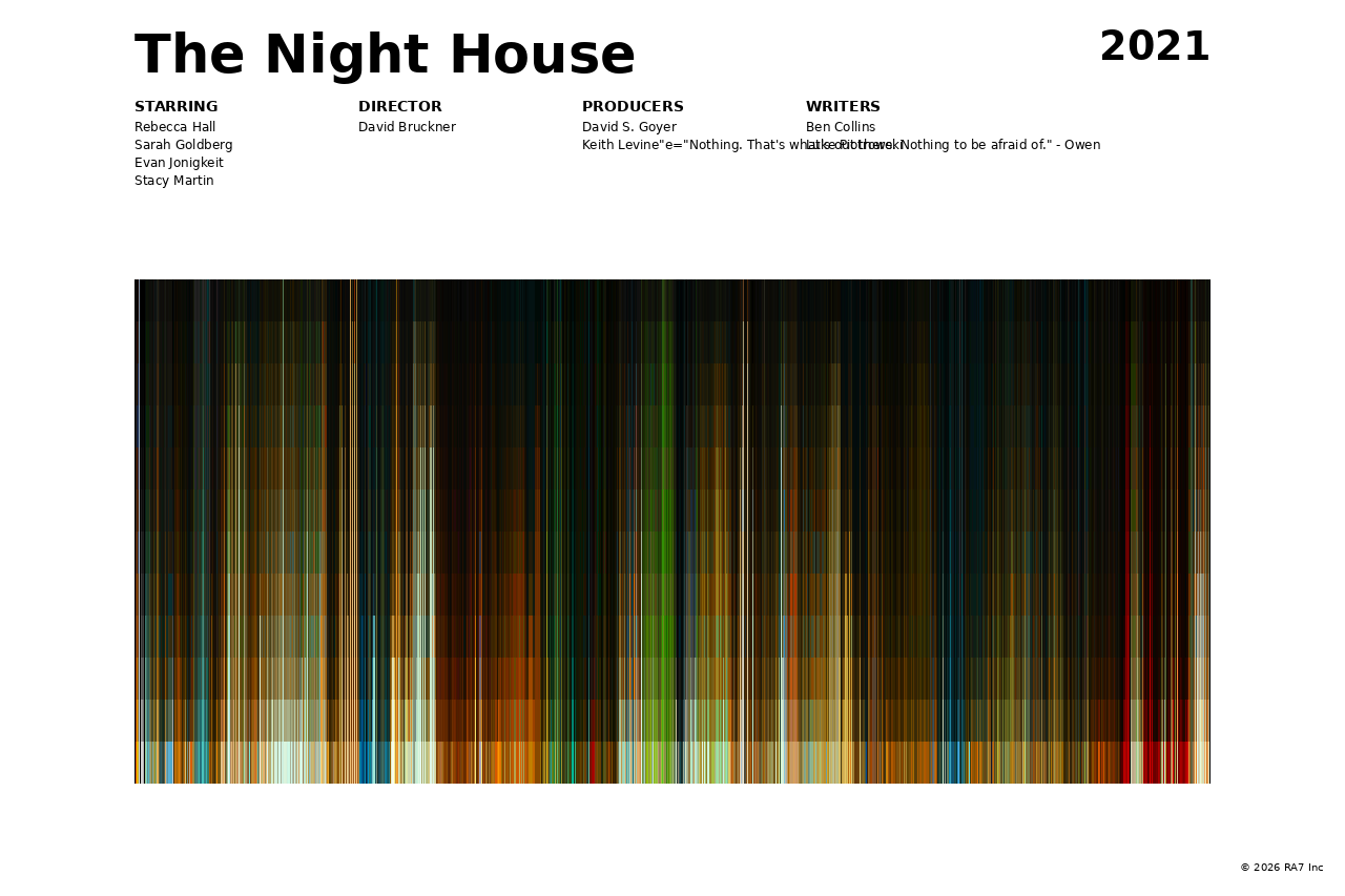 Poster preview for The Night House